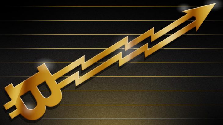 تقاطع طلایی اتفاق افتاد ؛ قیمت بیت کوین به بالای ۱۰,۰۰۰ دلار صعود کرد!