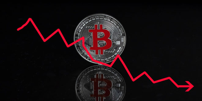 راه افتادن حمام خون در بازارهای جهانی با سقوط قیمت بیت کوین!