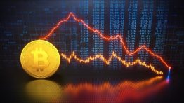 سقوط قیمت بیت کوین ربطی به ویروس کرونا ندارد!